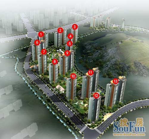 鲁能领秀城的相册-up街区效果图