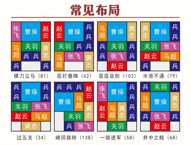数字智力游戏华容道孔明锁古典益智木制玩具成人儿童三国玩具