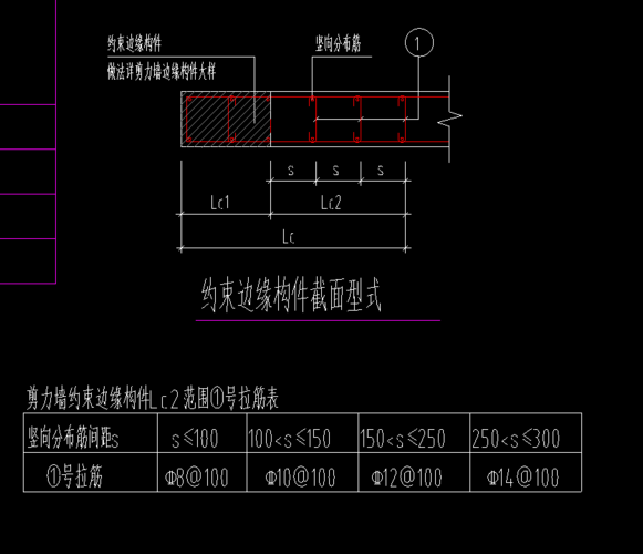 剪力墙约束边缘构件定义