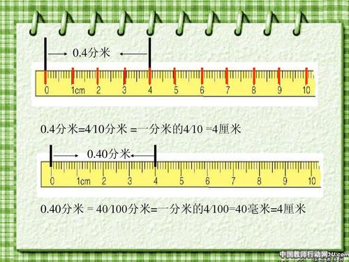 4分米=4 10分米 =一分米的4    =4厘米 0.40分米 0.