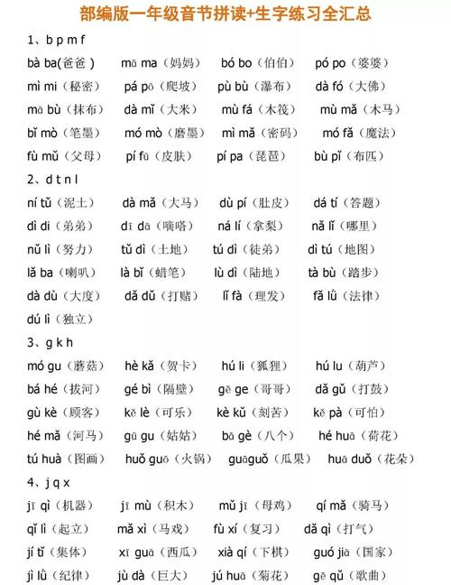 2019部编版一年级语文拼音专项训练 音节拼读 生字练习全汇总,期末给