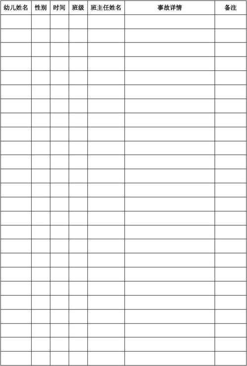 幼儿园事故登记表 4表
