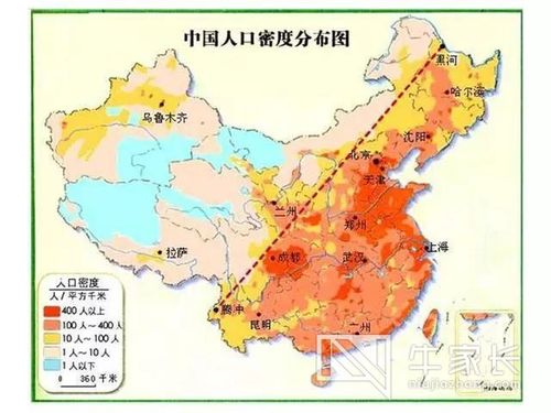 一,我国人口分布的地理界线