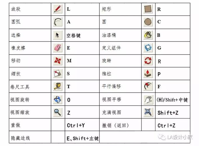 图片一:su默认快捷键