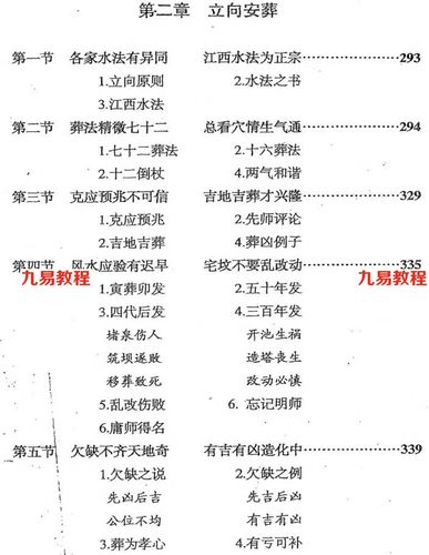 刘国胜元卦峦头裁剪入门,385页,电子版.