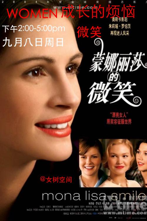女性成长的烦恼:《蒙娜丽莎的微笑》观影讨论会