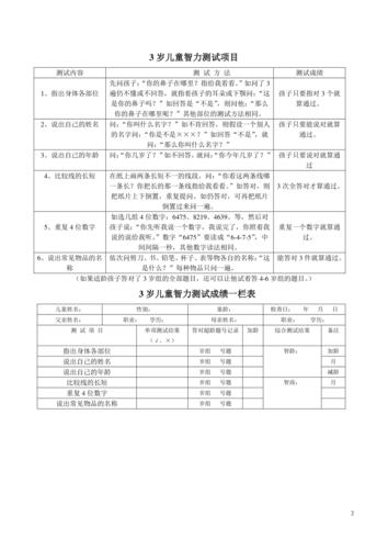 36岁儿童智力测试表
