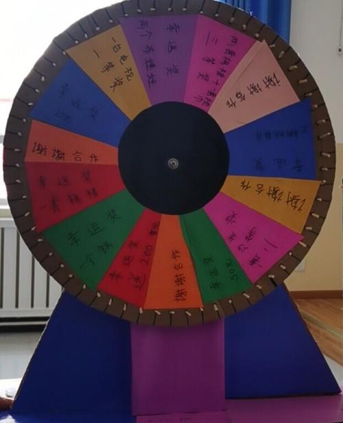 数学在心中,创新在手中 ——彩虹小学高年级数学学具制作比赛