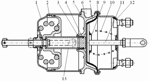 一种商用车制动系统膜片式弹簧制动气室