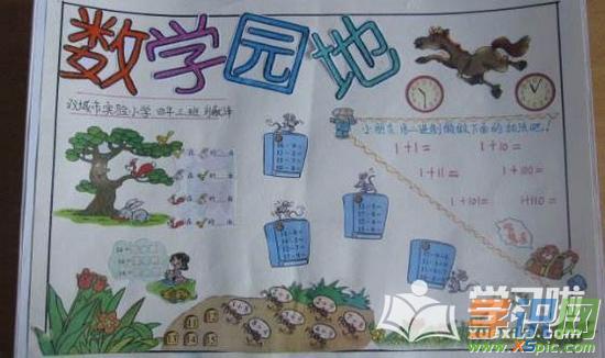 关于浅显易懂的数学手抄报内容