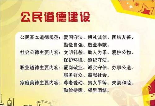 9月20日 第十三个"全国公民道德宣传日"