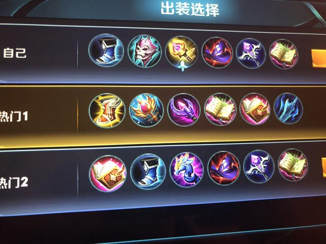 安琪拉这几个装备什么情况用分析下,谢谢