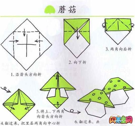 简单好看的幼儿折纸蘑菇折法教程