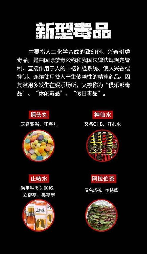 国际禁毒日,让青少年远离毒品!
