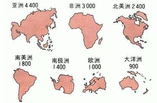 手抄报 首页 手抄报简笔画 七大洋得手抄报  七大洲八大洋手抄报大洋
