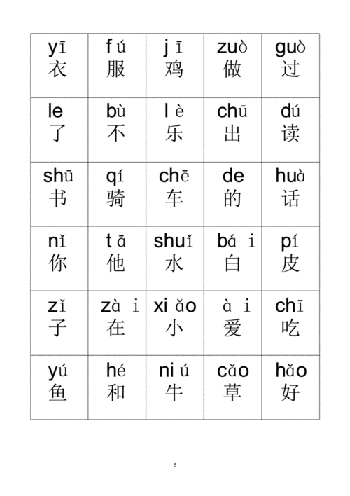 最常用带拼音汉字.pdf 18页