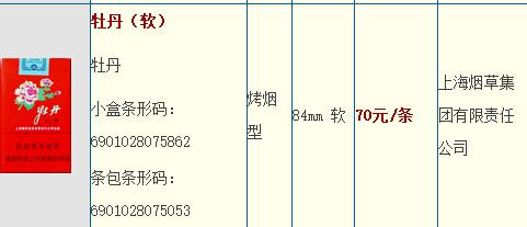 2016年牡丹香烟333最新价格表和图片