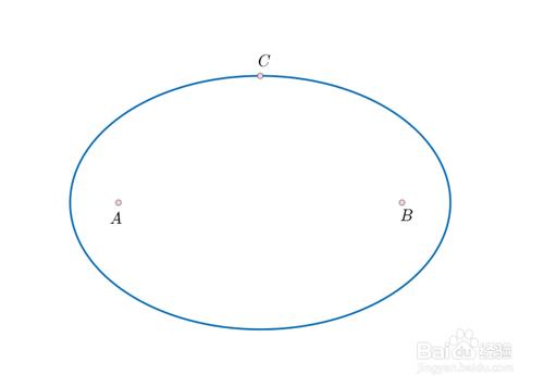 3 作椭圆在u点的切线u, cd关于切线u的对称
