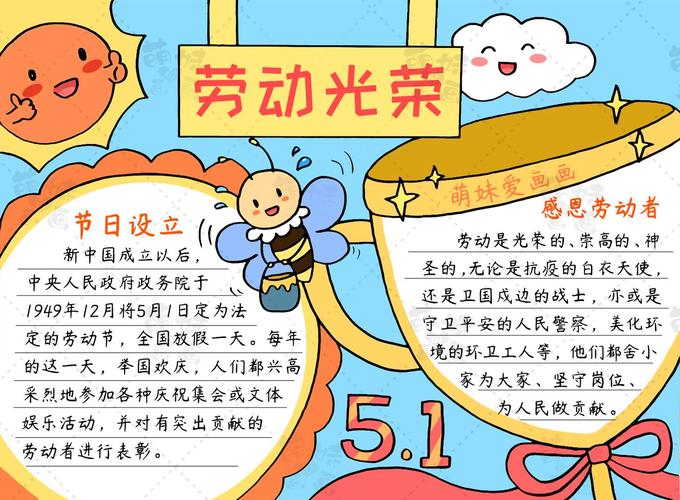 第二款:致敬劳动者主题手抄报