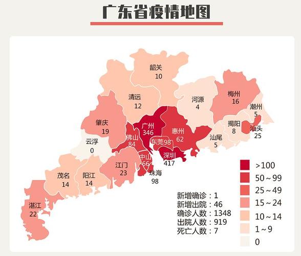 【最新疫情】东莞新增1例!东莞累计98例