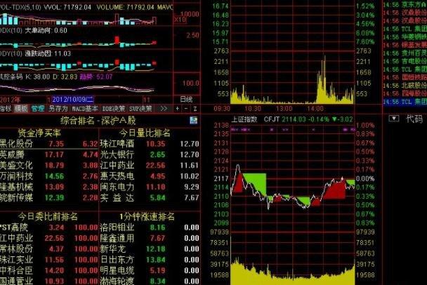 热点股票在哪看,热点股票是什么意思