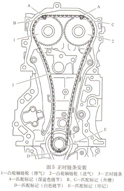 20142017年英菲尼迪esq16tmr16dtt柴油发动机正时