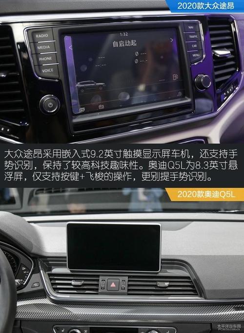 在内饰配置方面,2020款大众途昂全系标配10.