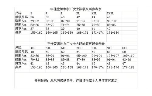 2018新款泳衣欧美比基尼外贸分体性感泳衣女士泳装厂家直销