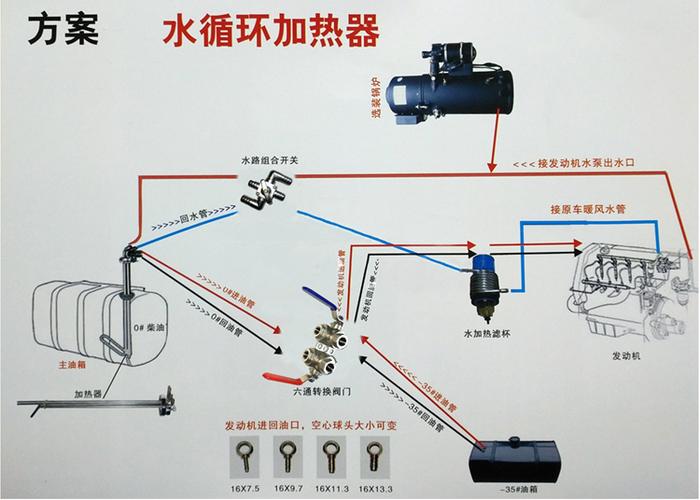 热卖货汽车水循环不锈钢柴油加热器油箱加热管改装防结蜡加热棒预热器