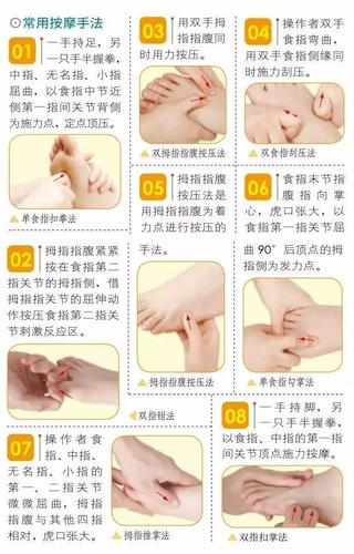 足购爱:足底按摩手法,足疗技师必备