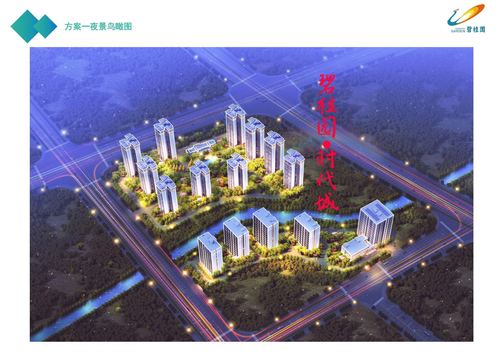 碧桂园时代城效果图
