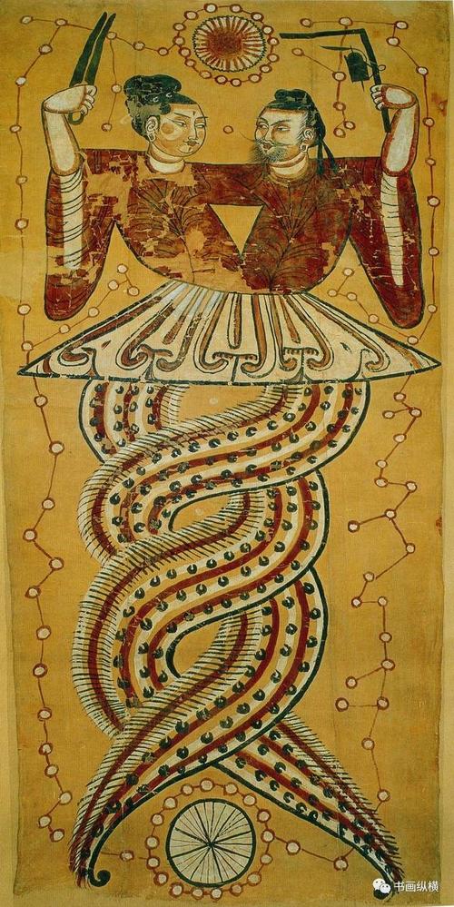 高昌 伏羲女娲图 新疆博物馆藏