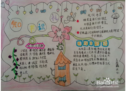 社会主义核心价值观手抄报怎么画?