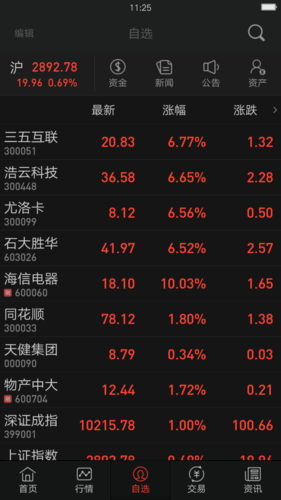 同花顺股票 介绍
