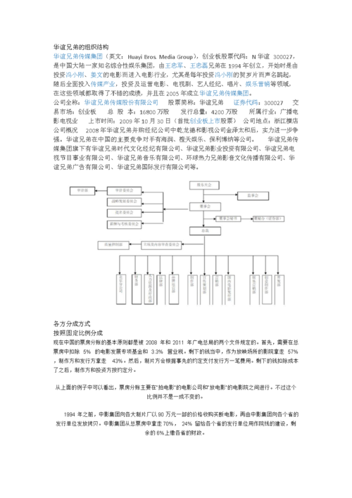 华谊兄弟的组织结构.docx