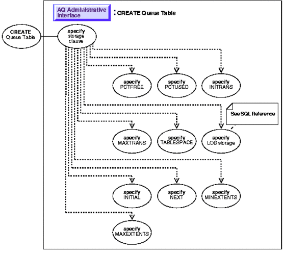 administrative interface, 4 of 25