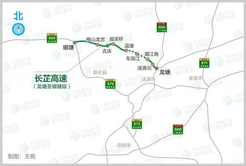 12月31日,龙琅高速公路60公里建成通车试运营.