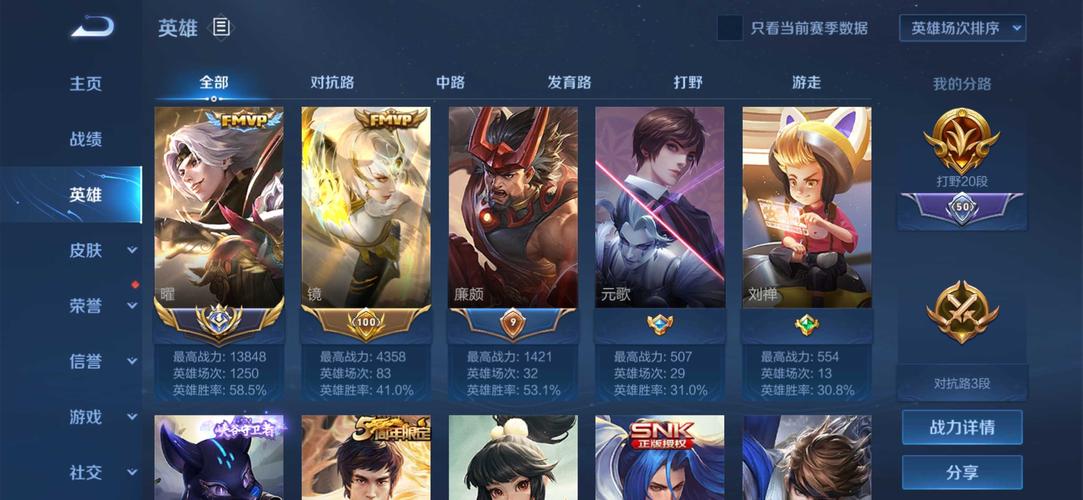 【28皮】直接上|省级曜78历史国服曜,云鹰飞鹰此王者荣耀账号已出租