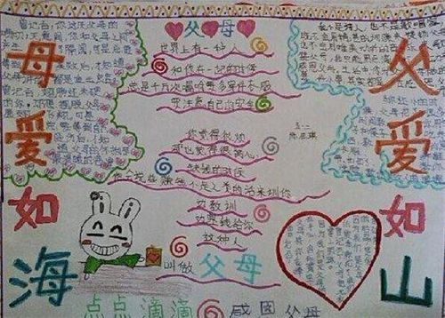 我爱父母手抄报整洁又好看
