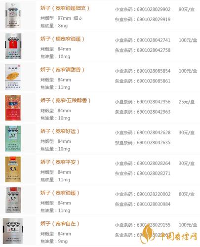 宽窄香烟价格表图大全查询2020宽窄香烟多少钱一包
