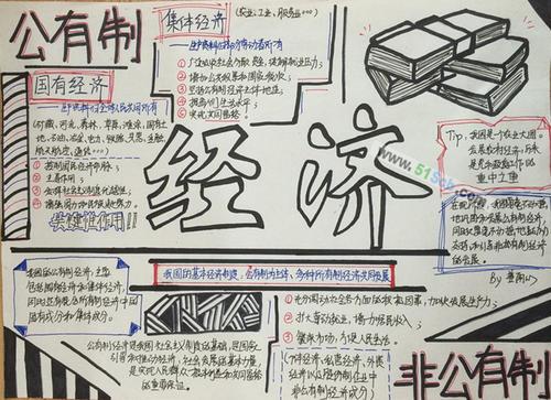 介绍发展经济的手抄报 介绍自己的手抄报