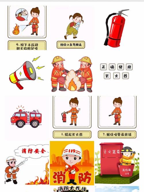 幼儿园消防安全环创_幼儿园_119消防安全教育ppt_教育