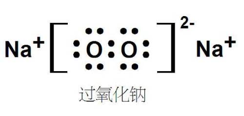 过氧化钠的电子式