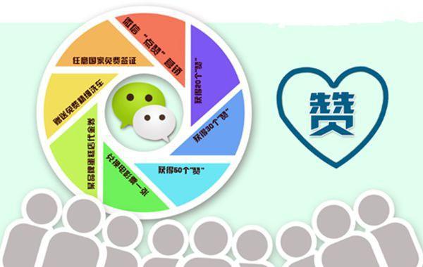 企业微信营销为什么要选择微信推广营销宣传?