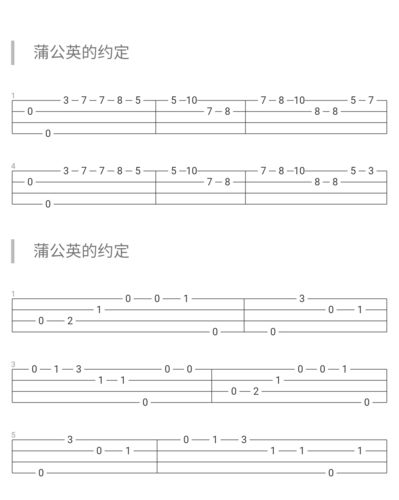 尤克里里指弹谱初学者《蒲公英的约定》_尤克里里_蒲公英_娱乐_音乐