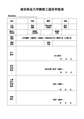 南京林业大学教职工退休审批表.doc 1页