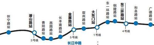 合肥地铁2号线东一环,东二环站建停车场
