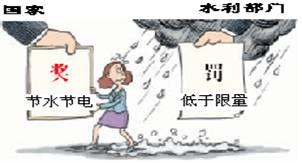 下边漫画《奖罚分明》,说明