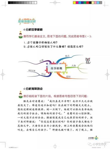教师线上培训 ▏《思维导图教学法》(含教材与软件并包邮)