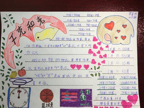 数学手抄报----认识千克和克副本 物体的重量与我们的